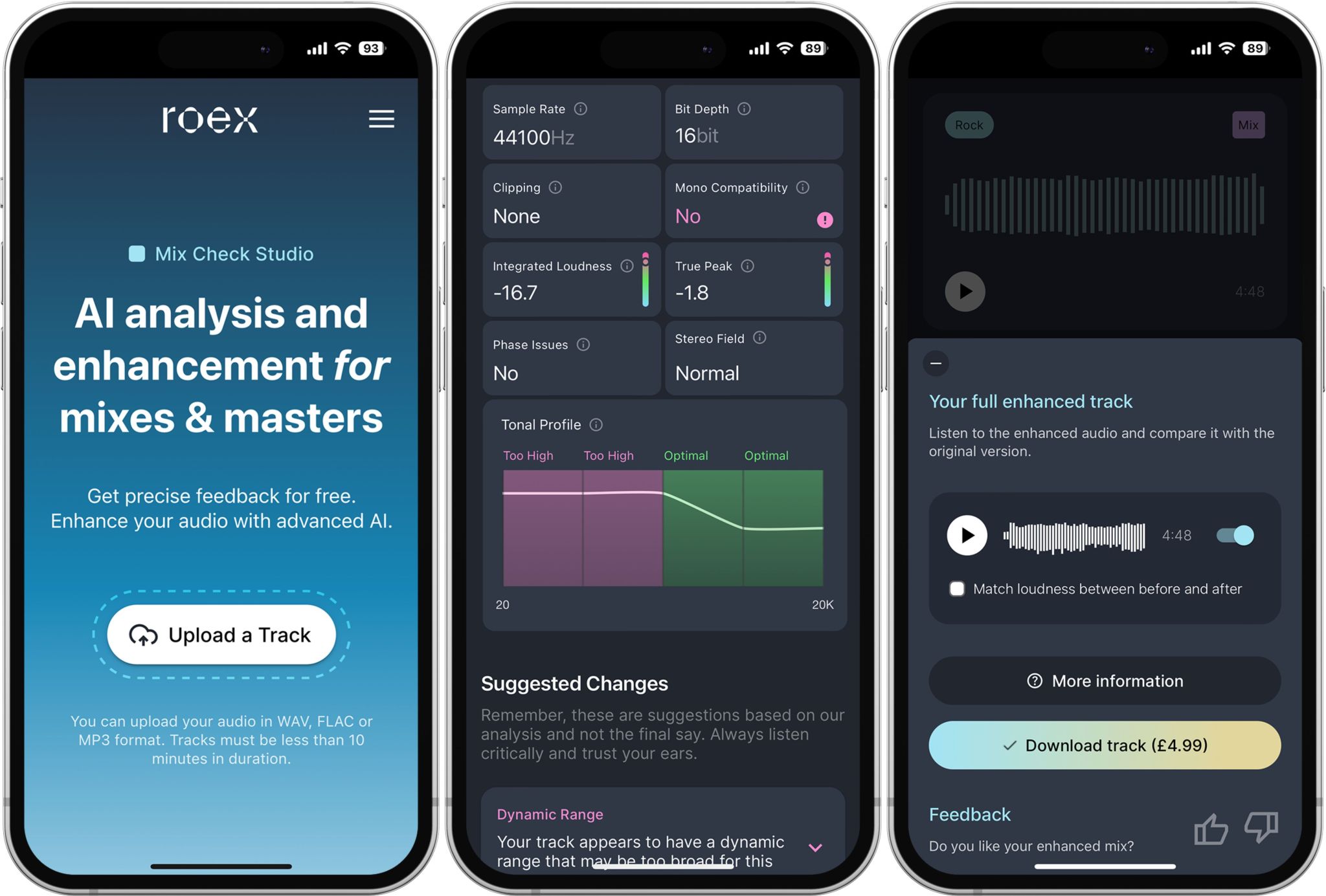 Three smartphone screens showing the Roex MixStudio interface for AI-enhanced audio mixing. The interface includes detailed audio metrics, tonal profiles, and an option to compare enhanced tracks with the original.