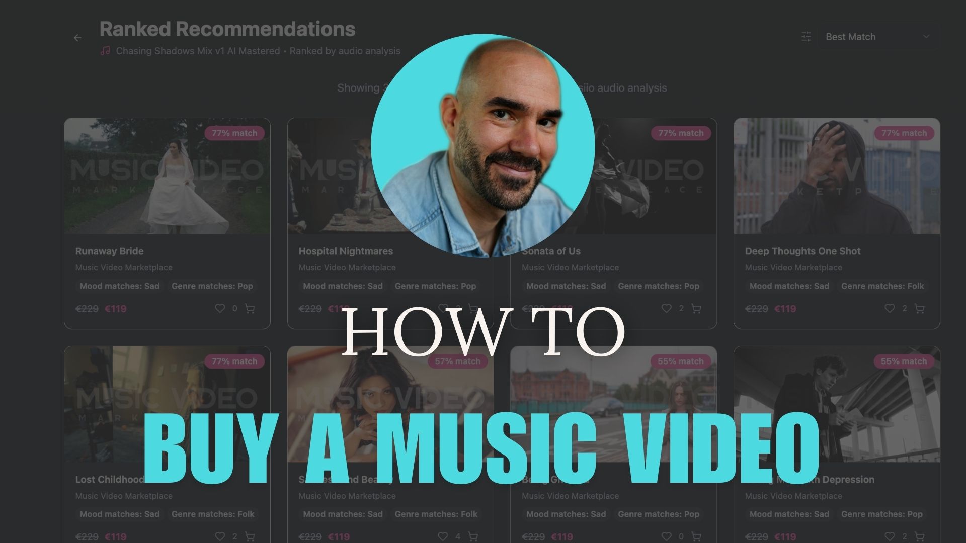 Music Video Marketplace interface showing how to buy a pre-made music video for your song