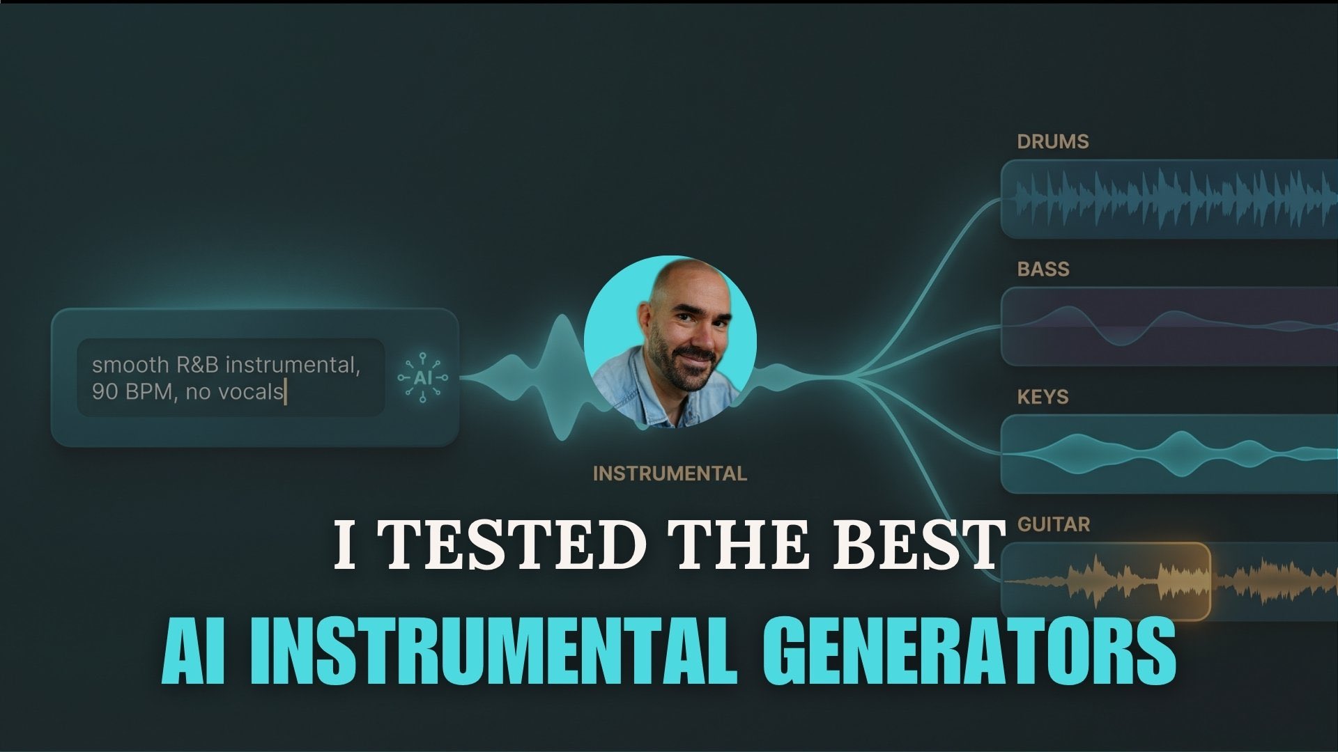 A text prompt generating an AI instrumental that splits into separate drums, bass, keys and guitar stems